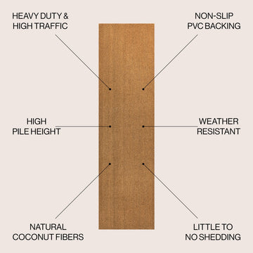 Peater Classic Casual Commerical Natural Coir Doormat